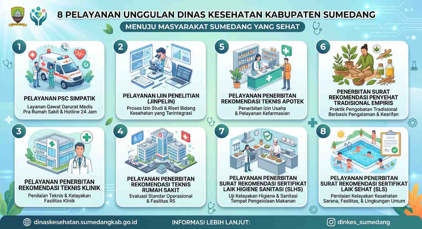 Jenis Pelayanan Dinas Kesehatan Kabupaten Sumedang